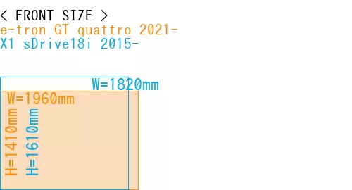 #e-tron GT quattro 2021- + X1 sDrive18i 2015-